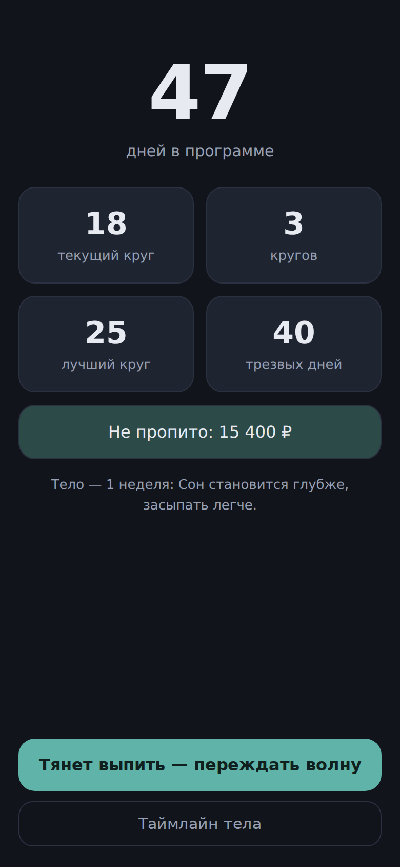 Экран счётчика: дни в программе, круги, экономия