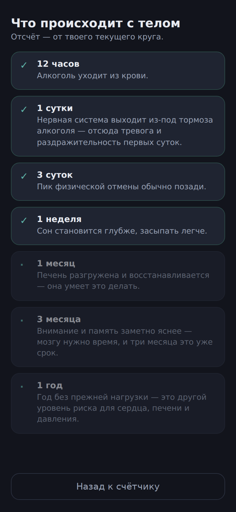 Таймлайн тела: вехи восстановления